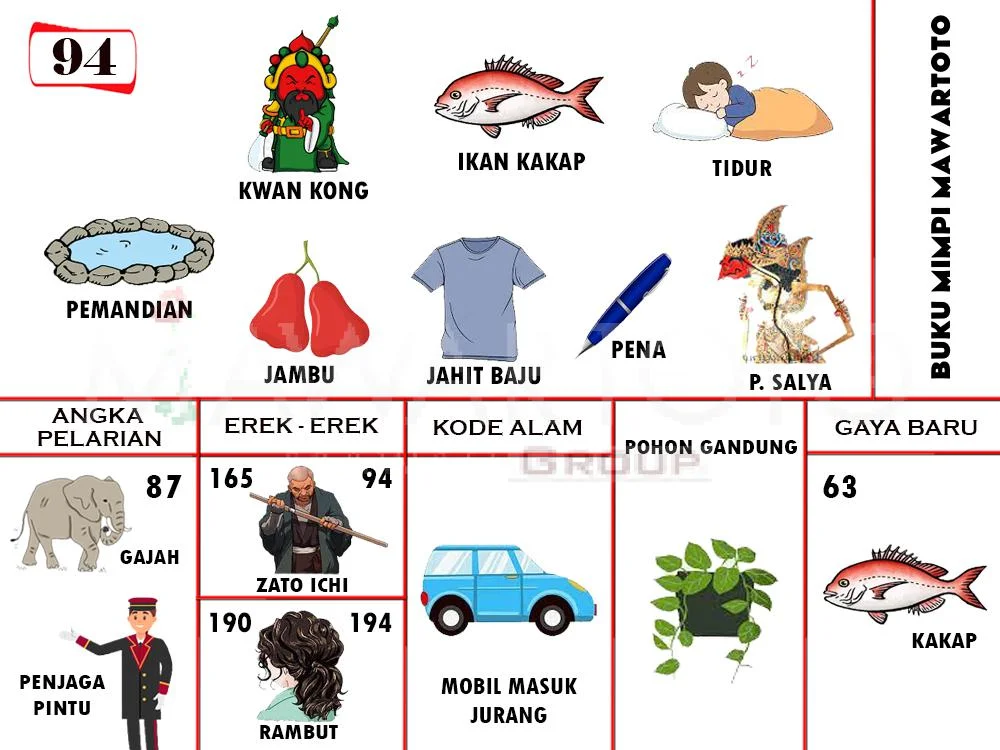 buku mimpi erek erek togel 94